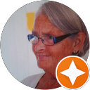 Hetty Leeuwen, Van profielfoto